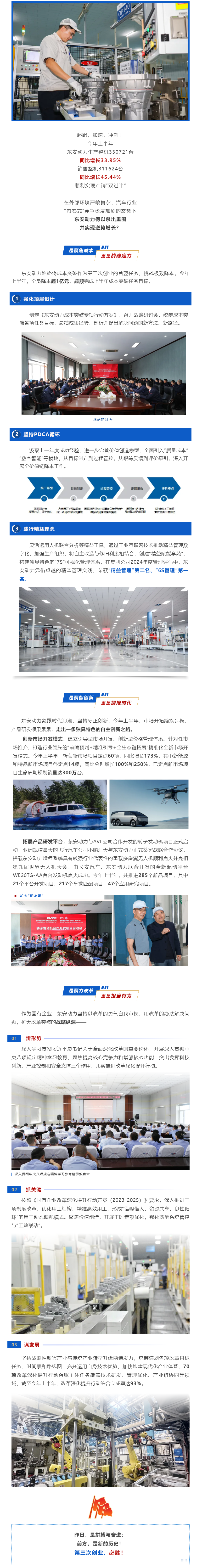 增长45.44%！bwin必赢电子唯一官网全面实现产销“双过半”