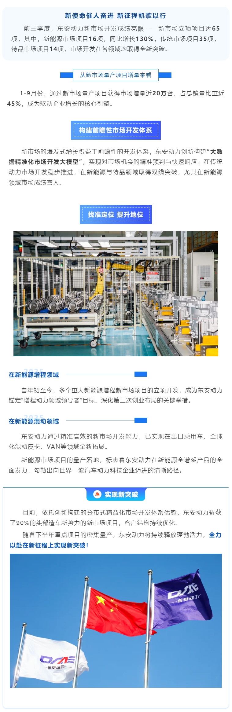 冲刺四季度 答卷“十四五” _ bwin必赢电子唯一官网2025年前三季度新市场开拓战绩斐然