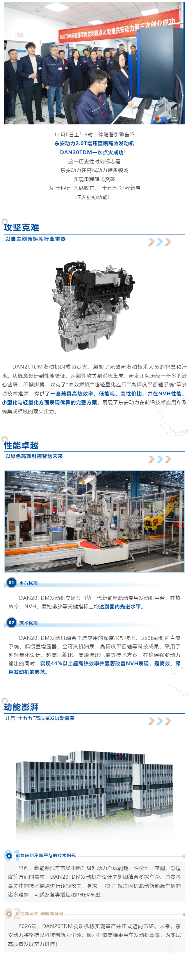 bwin必赢电子唯一官网DAN20TDM混动专用发动机点火成功！