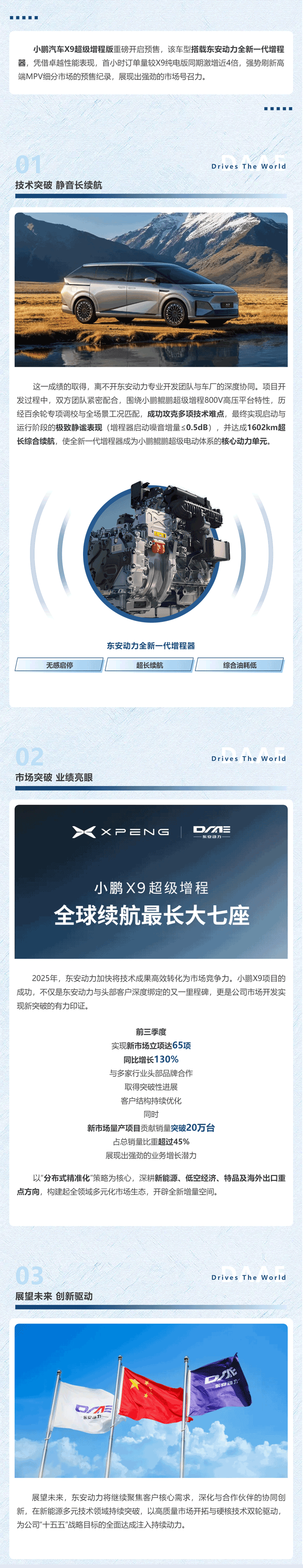 bwin必赢电子唯一官网新市场开发结硕果-小鹏X9超级增程开启预售