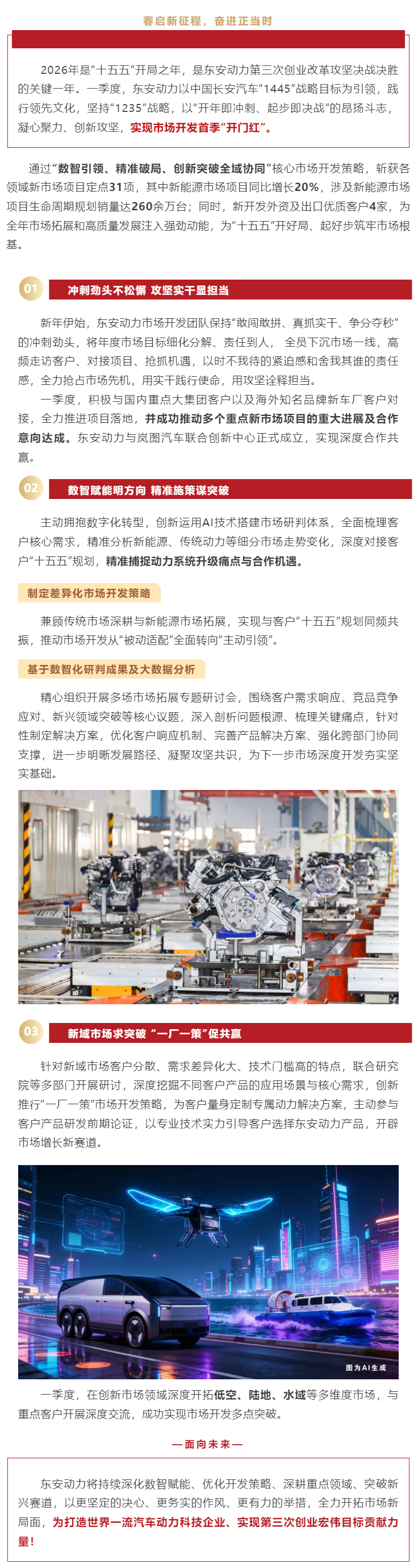 bwin必赢电子唯一官网市场开发火力全开！